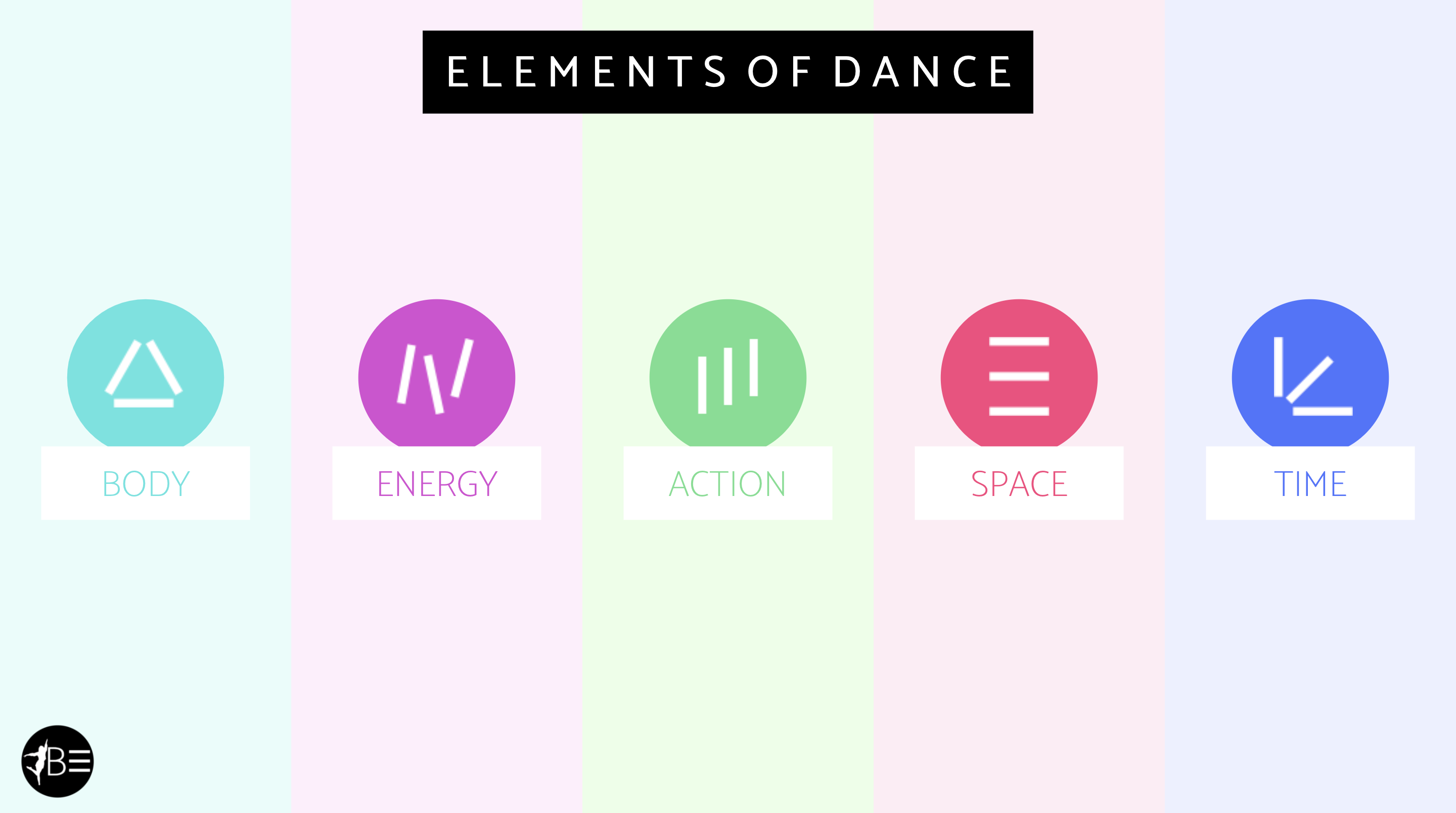 elements of dance course